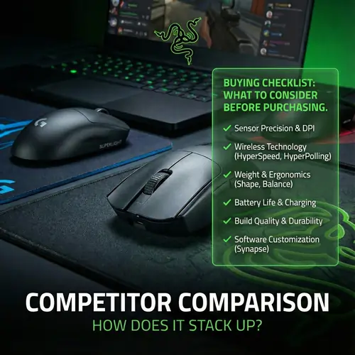 Buying Checklist: What to Consider Before Purchasing