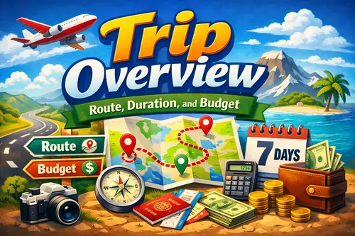 Malaysia 2026 travel